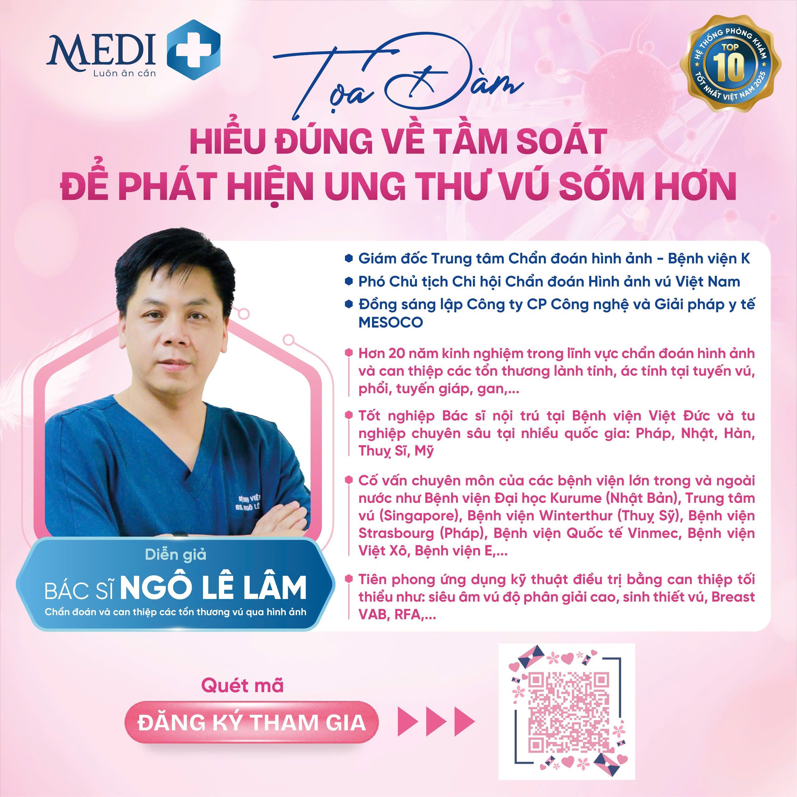 Tọa đàm “Hiểu đúng về tầm soát để phát hiện ung thư vú sớm hơn”