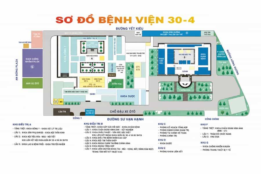 Bản đồ phân khu chi tiết giúp người bệnh dễ dàng định vị các phòng khám và khu cận lâm sàng tại Bệnh viện 30-4
