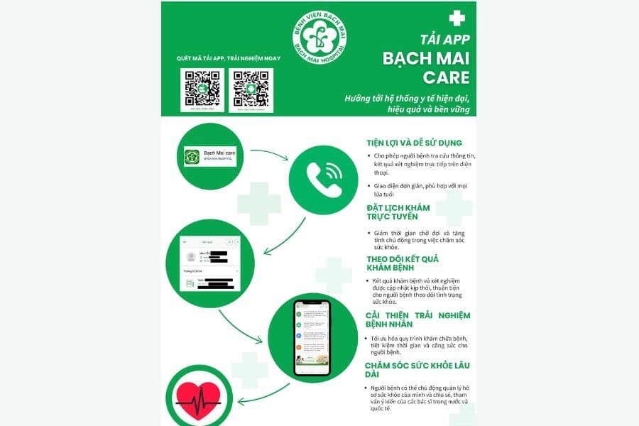 Hướng dẫn quét mã tải ứng dụng Bạch Mai Care nhằm trải nghiệm các tính năng y tế số tiện lợi