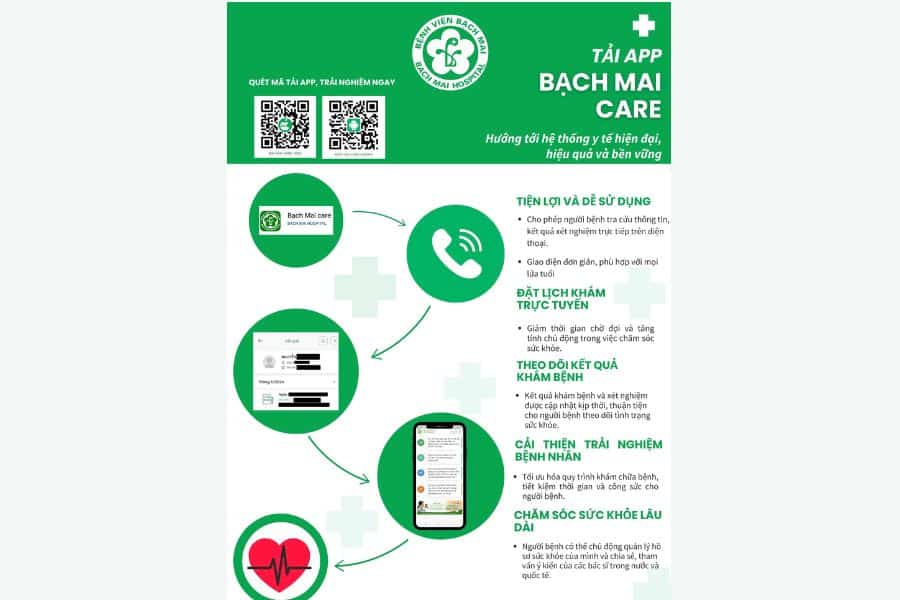 Quét mã QR để tải ứng dụng Bạch Mai Care trên App Store và Google Play