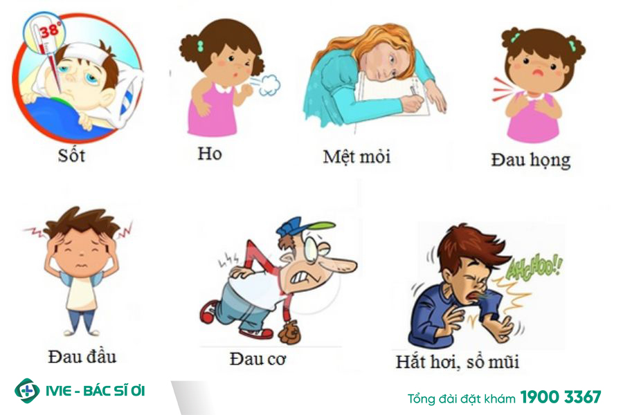 Một số triệu chứng của bệnh cúm A