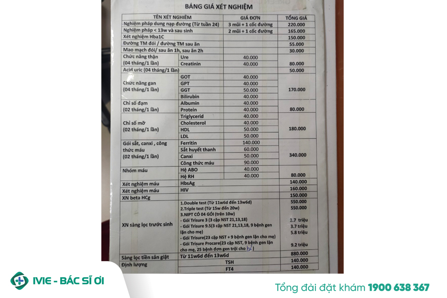 Bảng giá xét nghiệm, khám sản phụ khoa tại Phòng khám 43 Nguyễn Khang