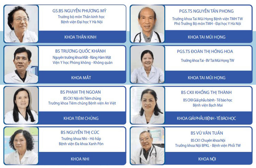 Đội ngũ bác sĩ Bệnh viện Đa khoa An Việt 