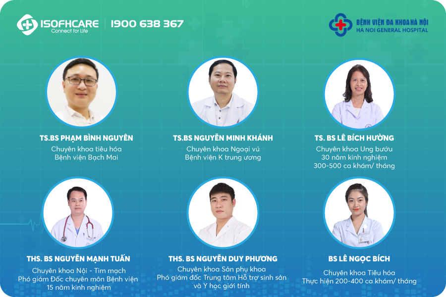 Đội ngũ bác sĩ của Bệnh viện Đa khoa Hà Nội