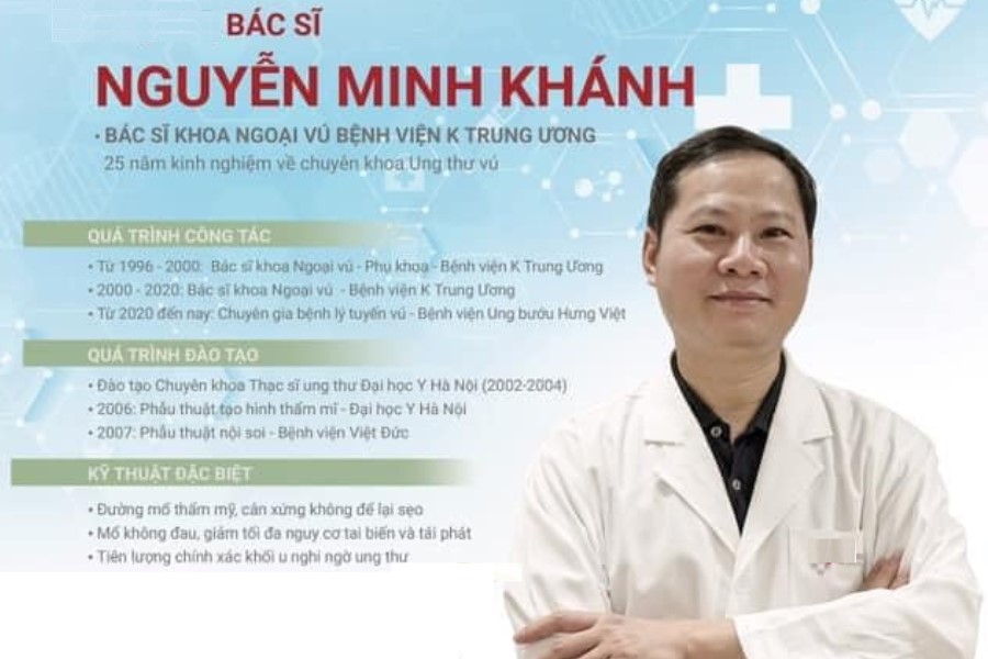 Bác sĩ Nguyễn Minh Khánh - Bệnh viện Đa khoa Hà Nội