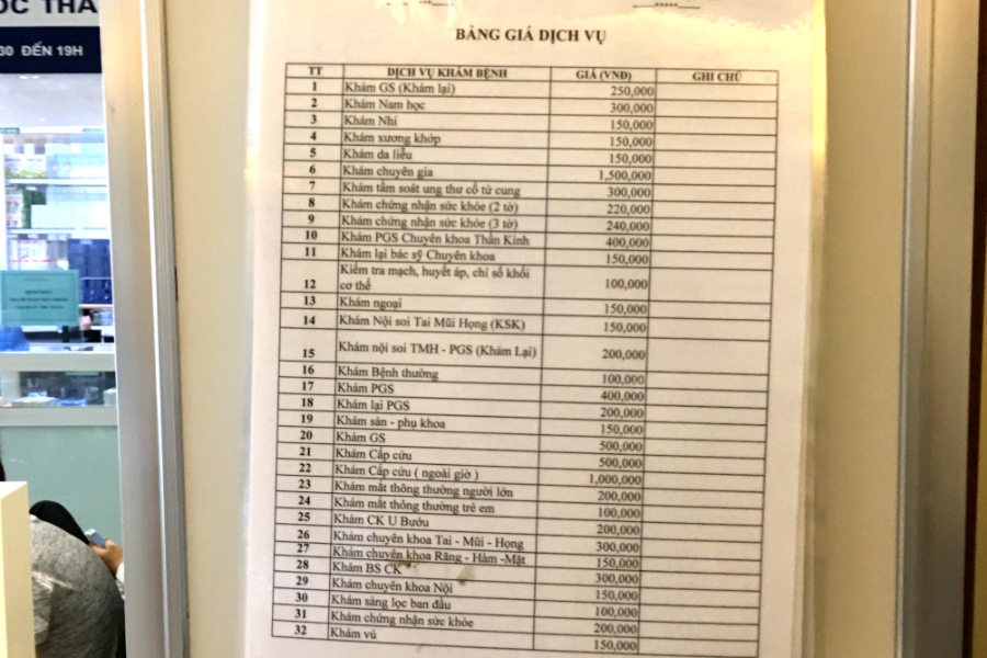 Bảng giá dịch vụ tại bệnh viện Đa khoa An Việt Hà Nội