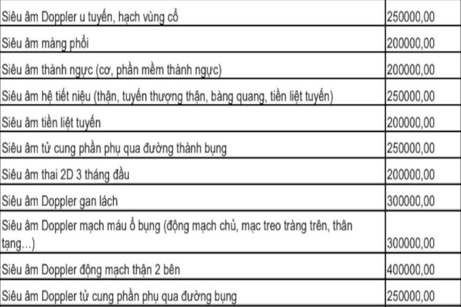 Bảng giá siêu âm tại phòng khám MEDIPLUS