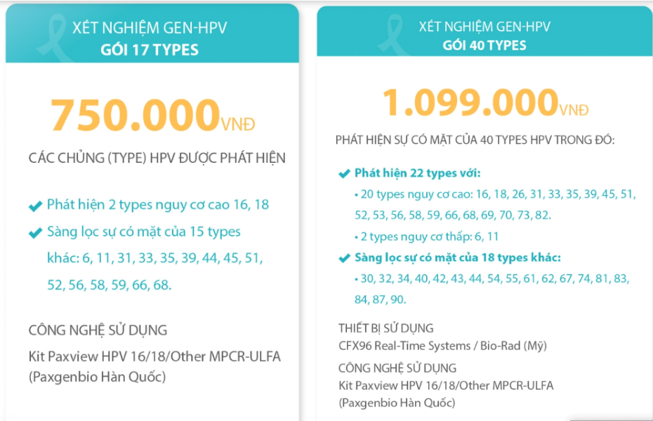 Bảng giá xét nghiệm HPV tại Gentis