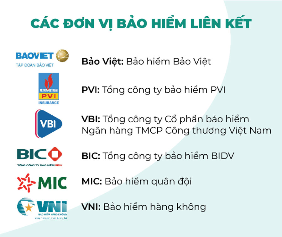 Các đơn vị bảo hiểm liên kết tại Bệnh viện Hữu Nghị Việt Đức