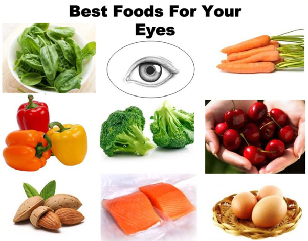 Chế độ dinh dưỡng cho mắt