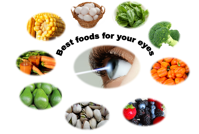 Chế độ dinh dưỡng tốt cho sức khỏe đôi mắt của bạn