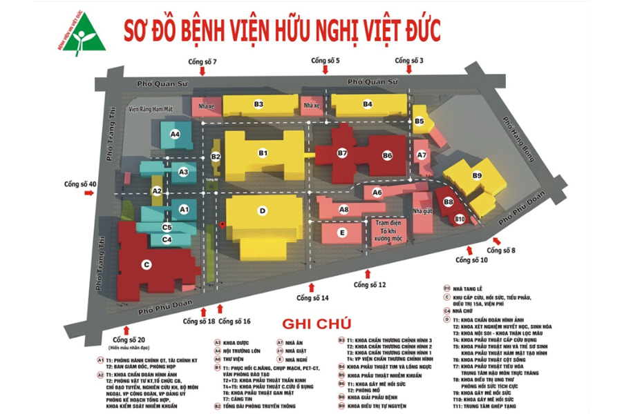 Khuôn viên Bệnh viện Hữu nghị Việt Đức