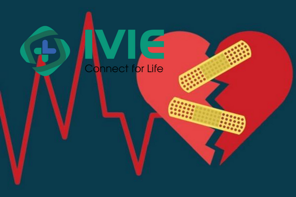 Vai trò của ivabradine và digoxin trong điều trị suy tim