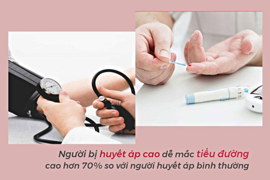 Người bệnh tăng huyết áp có nguy cơ cao mắc đái tháo đường