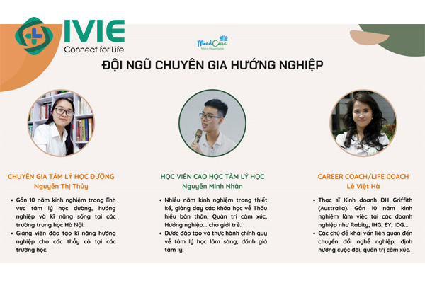 Đội ngũ Chuyên gia tại Trung tâm tư vấn tâm lý Mindcare