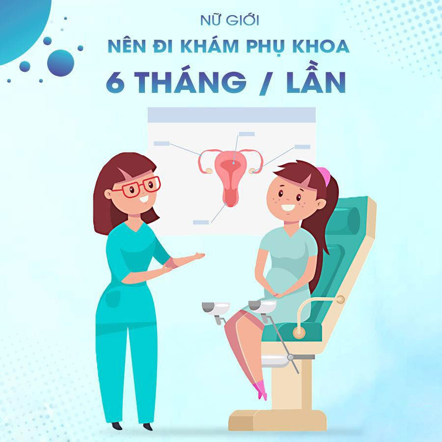 Khám phụ khoa định kỳ 6 tháng/1 lần