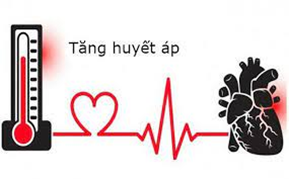 Tìm hiểu về mối quan hệ tăng huyết áp và bệnh lý tim mạch - ...