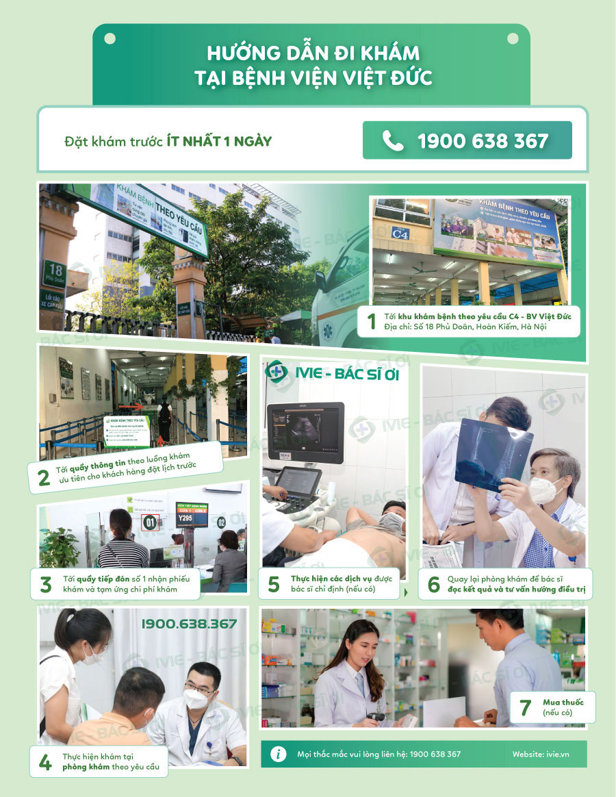 Quy trình khám tại Bệnh viện Việt Đức