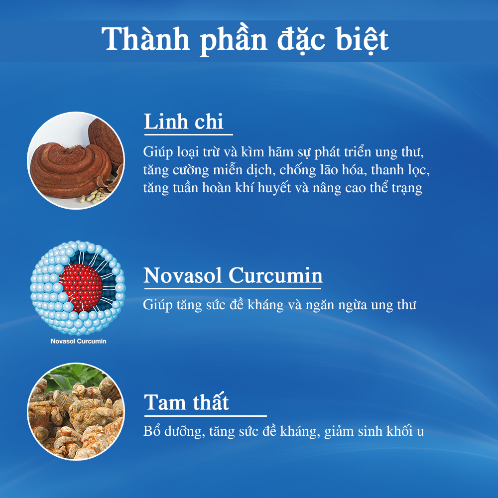 Sản phẩm 1