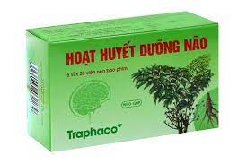 Hiển thị tháng sau