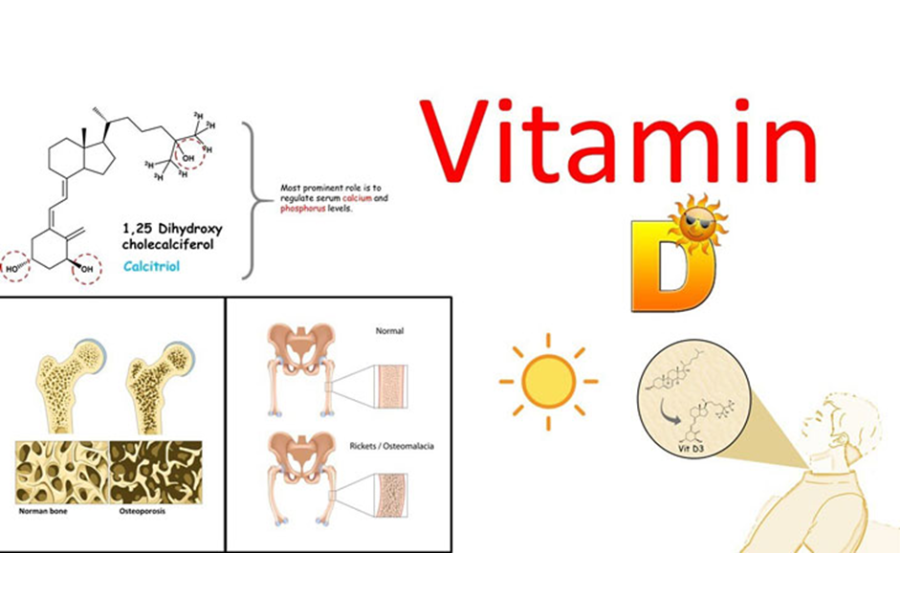 Thiếu ánh nắng mặt trời là nguyên nhân thường gặp nhất dẫn tới thiếu vitamin D
