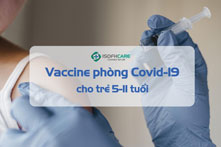 Những thắc mắc về tiêm Vaccine phòng Covid-19 cho trẻ 5-11...