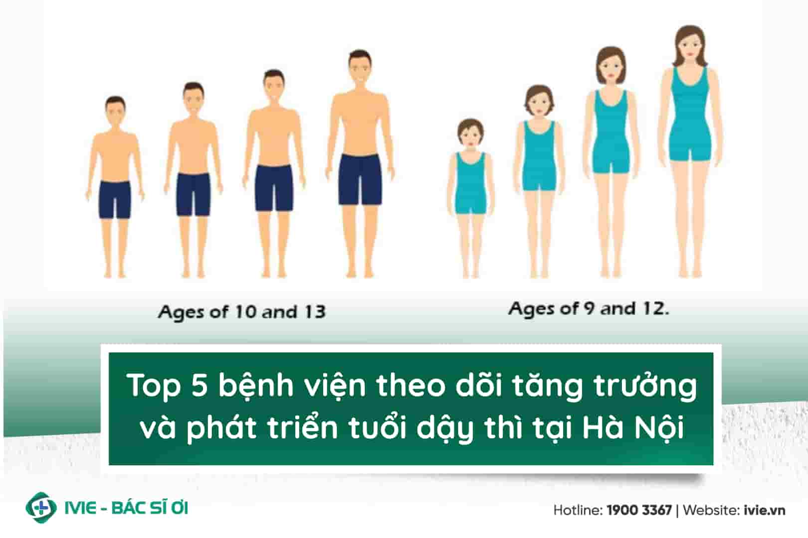 Top 5 bệnh viện theo dõi tăng trưởng và phát triển tuổi dậy ...
